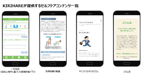 KIRIHAREが提供するセルフケアコンテンツ一覧
