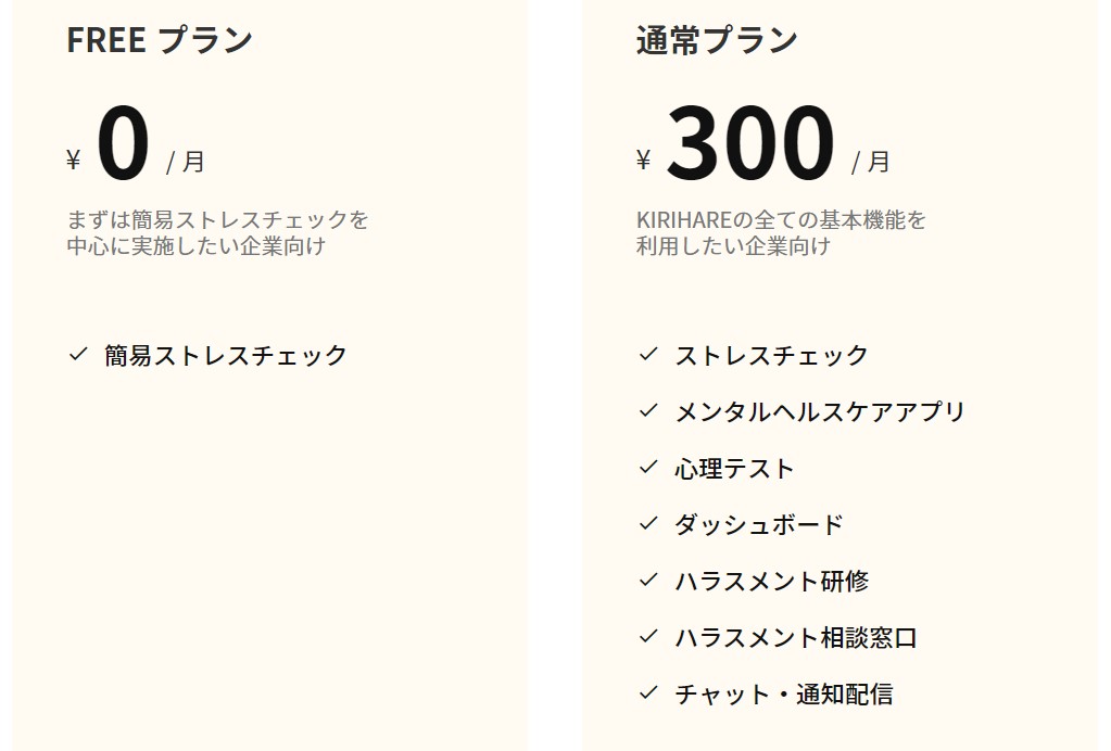 料金